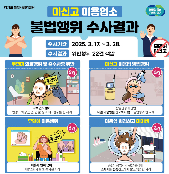 사진제공=경기도